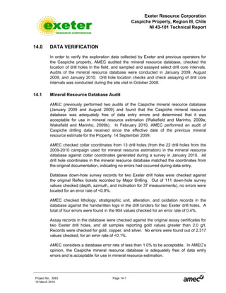 Exeter Resource Corporation
Caspiche Property, Region III, Chile
NI 43-101 Technical Report
Project No. 3083 Page 14-1
12 March 2010
14.0 DATA VERIFICATION
In order to verify the exploration data collected by Exeter and previous operators for
the Caspiche property, AMEC audited the mineral resource database, checked the
location of drill holes in the field, and sampled and assayed select drill core intervals.
Audits of the mineral resource database were conducted in January 2009, August
2009, and January 2010. Drill hole location checks and check assaying of drill core
intervals was conducted during the site visit in October 2008.
14.1 Mineral Resource Database Audit
AMEC previously performed two audits of the Caspiche mineral resource database
(January 2009 and August 2009) and found that the Caspiche mineral resource
database was adequately free of data entry errors and determined that it was
acceptable for use in mineral resource estimation (Wakefield and Marinho, 2009a;
Wakefield and Marinho, 2009b). In February 2010, AMEC performed an audit of
Caspiche drilling data received since the effective date of the previous mineral
resource estimate for the Property, 14 September 2009.
AMEC checked collar coordinates from 13 drill holes (from the 22 drill holes from the
2009-2010 campaign used for mineral resource estimation) in the mineral resource
database against collar coordinates generated during a survey in January 2010. All
drill hole coordinates in the mineral resource database matched the coordinates from
the original documentation, indicating no errors had occurred during data entry.
Database down-hole survey records for two Exeter drill holes were checked against
the original Reflex tickets recorded by Major Drilling. Out of 111 down-hole survey
values checked (depth, azimuth, and inclination for 37 measurements), no errors were
located for an error rate of <0.9%.
AMEC checked lithology, stratigraphic unit, alteration, and oxidation records in the
database against the handwritten logs in the drill binders for two Exeter drill holes. A
total of four errors were found in the 904 values checked for an error rate of 0.4%.
Assay records in the database were checked against the original assay certificates for
two Exeter drill holes, and all samples reporting gold values greater than 2.0 g/t.
Records were checked for gold, copper, and silver. No errors were found out of 2,317
values checked, for an error rate of <0.1%.
AMEC considers a database error rate of less than 1.0% to be acceptable. In AMEC’s
opinion, the Caspiche mineral resource database is adequately free of data entry
errors and is acceptable for use in mineral resource estimation.
 