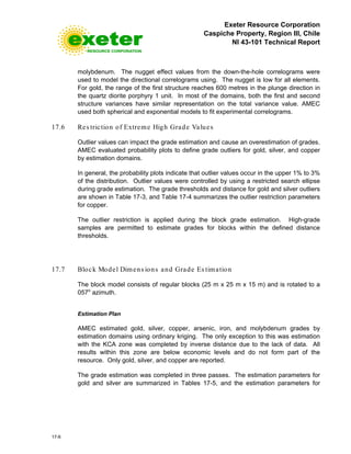 Exeter Resource Corporation
Caspiche Property, Region III, Chile
NI 43-101 Technical Report
17-6
molybdenum. The nugget effect values from the down-the-hole correlograms were
used to model the directional correlograms using. The nugget is low for all elements.
For gold, the range of the first structure reaches 600 metres in the plunge direction in
the quartz diorite porphyry 1 unit. In most of the domains, both the first and second
structure variances have similar representation on the total variance value. AMEC
used both spherical and exponential models to fit experimental correlograms.
17.6 Res triction of Extreme High Grade Values
Outlier values can impact the grade estimation and cause an overestimation of grades.
AMEC evaluated probability plots to define grade outliers for gold, silver, and copper
by estimation domains.
In general, the probability plots indicate that outlier values occur in the upper 1% to 3%
of the distribution. Outlier values were controlled by using a restricted search ellipse
during grade estimation. The grade thresholds and distance for gold and silver outliers
are shown in Table 17-3, and Table 17-4 summarizes the outlier restriction parameters
for copper.
The outlier restriction is applied during the block grade estimation. High-grade
samples are permitted to estimate grades for blocks within the defined distance
thresholds.
17.7 Block Model Dimens ions and Grade Es timation
The block model consists of regular blocks (25 m x 25 m x 15 m) and is rotated to a
057o
azimuth.
Estimation Plan
AMEC estimated gold, silver, copper, arsenic, iron, and molybdenum grades by
estimation domains using ordinary kriging. The only exception to this was estimation
with the KCA zone was completed by inverse distance due to the lack of data. All
results within this zone are below economic levels and do not form part of the
resource. Only gold, silver, and copper are reported.
The grade estimation was completed in three passes. The estimation parameters for
gold and silver are summarized in Tables 17-5, and the estimation parameters for
 