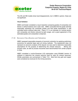 Exeter Resource Corporation
Caspiche Property, Region III, Chile
NI 43-101 Technical Report
17-10
The OK and NN models show local disagreements, but in AMEC’s opinion, these are
not significant.
Visual Validation
AMEC and Exeter completed a visual inspection comparing grades of composites and
blocks in vertical sections and in plan view. AMEC concluded that the grade estimate
reasonably represents the composite grades and that grade extrapolation is well
controlled where sufficient data exist. Figure 17-1 is an example of a vertical section
with composites and blocks coloured by gold ranges, and a good agreement of the
estimated grades and composites is observed.
17.10 Res ource Clas s ification and Tabulation
AMEC assessed reasonable prospects of economic extraction by applying preliminary
economics for potential large open pit mining methods. The assessment does not
represent an economic analysis of the deposit, but was used to determine reasonable
assumptions for the purpose of determining the mineral resource. Mining and
process costs, as well as process recoveries were benchmarked from similar projects
in Chile.
AMEC completed a Lerchs-Grossman (LG) optimization using Whittle® (version 4)
software to determine the mineral resource shell for open pit mineral resources.
Whittle parameters are summarized in Table 17-8. Note that only gold and copper
were considered as revenues for the mining scenarios.
 
