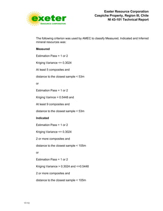 Exeter Resource Corporation
Caspiche Property, Region III, Chile
NI 43-101 Technical Report
17-13
The following criterion was used by AMEC to classify Measured, Indicated and Inferred
mineral resources was:
Measured
Estimation Pass = 1 or 2
Kriging Variance <= 0.3024
At least 5 composites and
distance to the closest sample < 53m
or
Estimation Pass = 1 or 2
Kriging Varince > 0.5448 and
At least 9 composites and
distance to the closest sample < 53m
Indicated
Estimation Pass = 1 or 2
Kriging Variance <= 0.3024
2 or more composites and
distance to the closest sample < 105m
or
Estimation Pass = 1 or 2
Kriging Variance > 0.3024 and <=0.5448
2 or more composites and
distance to the closest sample < 105m
 