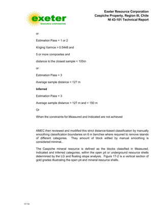 Exeter Resource Corporation
Caspiche Property, Region III, Chile
NI 43-101 Technical Report
17-14
or
Estimation Pass = 1 or 2
Kriging Varince > 0.5448 and
5 or more composites and
distance to the closest sample < 105m
or
Estimation Pass = 3
Average sample distance < 127 m
Inferred
Estimation Pass = 3
Average sample distance > 127 m and < 150 m
Or
When the constraints for Measured and Indicated are not achieved
AMEC then reviewed and modified this strict distance-based classification by manually
smoothing classification boundaries on 6 m benches where required to remove islands
of different categories. They amount of block edited by manual smoothing is
considered minimal..
The Caspiche mineral resource is defined as the blocks classified in Measured,
Indicated and Inferred categories, within the open pit or underground resource shells
determined by the LG and floating stope analysis. Figure 17-2 is a vertical section of
gold grades illustrating the open pit and mineral resource shells.
 