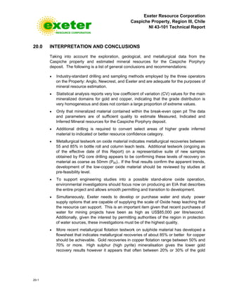 Exeter Resource Corporation
Caspiche Property, Region III, Chile
NI 43-101 Technical Report
20-1
20.0 INTERPRETATION AND CONCLUSIONS
Taking into account the exploration, geological, and metallurgical data from the
Caspiche property and estimated mineral resources for the Caspiche Porphyry
deposit. The following is a list of general conclusions and recommendations:
• Industry-standard drilling and sampling methods employed by the three operators
on the Property: Anglo, Newcrest, and Exeter and are adequate for the purposes of
mineral resource estimation.
• Statistical analysis reports very low coefficient of variation (CV) values for the main
mineralized domains for gold and copper, indicating that the grade distribution is
very homogeneous and does not contain a large proportion of extreme values.
• Only that mineralized material contained within the break-even open pit The data
and parameters are of sufficient quality to estimate Measured, Indicated and
Inferred Mineral resources for the Caspiche Porphyry deposit.
• Additional drilling is required to convert select areas of higher grade inferred
material to indicated or better resource confidence category.
• Metallurgical testwork on oxide material indicates metallurgical recoveries between
55 and 85% in bottle roll and column leach tests. Additional testwork (ongoing as
of the effective date of this Report) on a representative suite of new samples
obtained by PQ core drilling appears to be confirming these levels of recovery on
material as coarse as 50mm (P80).. If the final results confirm the apparent trends,
development of the low-copper oxide material should be reviewed by studies at
pre-feasibility level.
• To support engineering studies into a possible stand-alone oxide operation,
environmental investigations should focus now on producing an EIA that describes
the entire project and allows smooth permitting and transition to development.
• Simultaneously, Exeter needs to develop or purchase water and study power
supply options that are capable of supplying the scale of Oxide heap leaching that
the resource can support. This is an important item given that recent purchases of
water for mining projects have been as high as US$85,000 per litre/second.
Additionally, given the interest by permitting authorities of the region in protection
of water sources, these investigations must be of the highest quality.
• More recent metallurgical flotation testwork on sulphide material has developed a
flowsheet that indicates metallurgical recoveries of about 85% or better for copper
should be achievable. Gold recoveries in copper flotation range between 50% and
70% or more. High sulphur (high pyrite) mineralisation gives the lower gold
recovery results however it appears that often between 20% or 30% of the gold
 