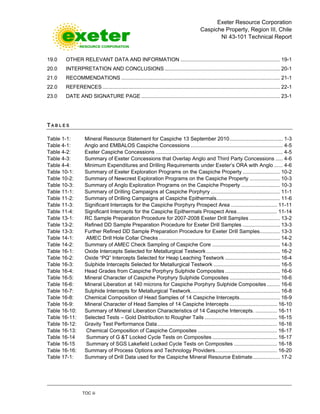 Exeter Resource Corporation
Caspiche Property, Region III, Chile
NI 43-101 Technical Report
TOC iii
19.0 OTHER RELEVANT DATA AND INFORMATION ..................................................................... 19-1
20.0 INTERPRETATION AND CONCLUSIONS................................................................................ 20-1
21.0 RECOMMENDATIONS .............................................................................................................. 21-1
22.0 REFERENCES ........................................................................................................................... 22-1
23.0 DATE AND SIGNATURE PAGE ................................................................................................ 23-1
T A B L E S
Table 1-1: Mineral Resource Statement for Caspiche 13 September 2010..................................... 1-3
Table 4-1: Anglo and EMBALOS Caspiche Concessions ................................................................ 4-5
Table 4-2: Exeter Caspiche Concessions ........................................................................................ 4-5
Table 4-3: Summary of Exeter Concessions that Overlap Anglo and Third Party Concessions ..... 4-6
Table 4-4: Minimum Expenditures and Drilling Requirements under Exeter’s ORA with Anglo ...... 4-6
Table 10-1: Summary of Exeter Exploration Programs on the Caspiche Property .......................... 10-2
Table 10-2: Summary of Newcrest Exploration Programs on the Caspiche Property ..................... 10-3
Table 10-3: Summary of Anglo Exploration Programs on the Caspiche Property ........................... 10-3
Table 11-1: Summary of Drilling Campaigns at Caspiche Porphyry ................................................ 11-1
Table 11-2: Summary of Drilling Campaigns at Caspiche Epithermals............................................ 11-6
Table 11-3: Significant Intercepts for the Caspiche Porphyry Prospect Area ................................ 11-11
Table 11-4: Significant Intercepts for the Caspiche Epithermals Prospect Area............................ 11-14
Table 13-1: RC Sample Preparation Procedure for 2007-2008 Exeter Drill Samples ..................... 13-2
Table 13-2: Refined DD Sample Preparation Procedure for Exeter Drill Samples .......................... 13-3
Table 13-3: Further Refined DD Sample Preparation Procedure for Exeter Drill Samples.............. 13-3
Table 14-1: AMEC Drill Hole Collar Checks .................................................................................... 14-2
Table 14-2: Summary of AMEC Check Sampling of Caspiche Core ............................................... 14-3
Table 16-1: Oxide Intercepts Selected for Metallurgical Testwork ................................................... 16-2
Table 16-2: Oxide “PQ” Intercepts Selected for Heap Leaching Testwork ...................................... 16-4
Table 16-3: Sulphide Intercepts Selected for Metallurgical Testwork .............................................. 16-5
Table 16-4: Head Grades from Caspiche Porphyry Sulphide Composites ...................................... 16-6
Table 16-5: Mineral Character of Caspiche Porphyry Sulphide Composites ................................... 16-6
Table 16-6: Mineral Liberation at 140 microns for Caspiche Porphyry Sulphide Composites ......... 16-6
Table 16-7: Sulphide Intercepts for Metallurgical Testwork.............................................................. 16-8
Table 16-8: Chemical Composition of Head Samples of 14 Caspiche Intercepts............................ 16-9
Table 16-9: Mineral Character of Head Samples of 14 Caspiche Intercepts ................................. 16-10
Table 16-10: Summary of Mineral Liberation Characteristics of 14 Caspiche Intercepts. ............... 16-11
Table 16-11: Selected Tests – Gold Distribution to Rougher Tails .................................................. 16-15
Table 16-12: Gravity Test Performance Data................................................................................... 16-16
Table 16-13: Chemical Composition of Caspiche Composites ....................................................... 16-17
Table 16-14 Summary of G &T Locked Cycle Tests on Composites............................................. 16-17
Table 16-15 Summary of SGS Lakefield Locked Cycle Tests on Composites .............................. 16-18
Table 16-16: Summary of Process Options and Technology Providers........................................... 16-20
Table 17-1: Summary of Drill Data used for the Caspiche Mineral Resource Estimate................... 17-2
 