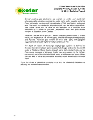 Exeter Resource Corporation
Caspiche Property, Region III, Chile
NI 43-101 Technical Report
8-2
Several porphyry-type stockworks are overlain by pyrite- and alunite-rich
advanced argillic alteration, which carries barite, native sulfur, enargite, and at La
Pepa, high-grade, vein-type gold mineralization of high sulphidation, epithermal
type. The quartz stockworks and advanced Argillic caps are telescoped at Marte,
Valy, Santa Cecilia, and La Pepa but are separated by a chloritized zone
transacted by a swarm of gold-poor, polymetallic veins with quartz-alunite
selvages at Aldebaran (Cerro Casale).
Marte and Lobo are rich in gold (1.43 and 1.6 ppm) and poor in copper (0.05 and
0.12%) and molybdenum (46 and ~10 ppm), and may be designated as porphyry
gold deposits. However, gold contents are lower (0.6-1 ppm) and hypogene
copper contents probably higher at Refugio and Casale Hill.
The depth of erosion of Maricunga porphyry-type systems is believed to
decrease from the K silicate zones exposed at Refugio and in the Casale Hill
sector at Aldebaran (Cerro Casale), through Marte, Valy, Santa Cecilia, and La
Pepa where remnants of advanced Argillic caps are present, to the highest,
mercury-rich part of the Cathedral Peak sector at Aldebaran and zones higher
than and west of Marte which comprise advanced argillic alteration rich in native
sulfur.
Figure 8-1 shows a generalized porphyry model and the relationship between the
porphyry and epithermal environments.
 