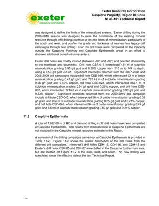 Exeter Resource Corporation
Caspiche Property, Region III, Chile
NI 43-101 Technical Report
11-4
was designed to define the limits of the mineralized system. Exeter drilling during the
2009-2010 season was designed to raise the confidence of the existing mineral
resource through infill drilling; continue to test the limits of mineralization, particularly to
the south and west; and confirm the grade and thickness of near-surface legacy drill
campaigns through twin drilling. Four RC drill holes were completed on the Property
outside the Caspiche Porphyry and Caspiche Epithermals areas in an effort to
discover additional buried intrusive centers.
Exeter drill holes are mostly inclined (between -60° and -80°) and oriented dominantly
to the northeast and southwest. Drill hole CSR-013 intersected 134 m of sulphide
mineralization grading 0.90 g/t gold and 0.20% copper from 210 m to 344 m depth,
using a 0.50 g/t gold cut-off. Significant intercepts returned from the 2007-2008 and
2008-2009 drill campaigns include drill hole CSD-016, which intersected 92 m of oxide
mineralization grading 0.41 g/t gold, and 792.45 m of sulphide mineralization grading
0.96 g/t gold and 0.40% copper, drill hole CSD-028, which intersected 862.1 m of
sulphide mineralization grading 0.54 g/t gold and 0.29% copper, and drill hole CSD-
032, which intersected 1214.0 m of sulphide mineralization grading 0.90 g/t gold and
0.33% copper. Significant intercepts returned from the 2009-2010 drill campaign
include drill hole CSD-043, which intersected 90 m of oxide mineralization grading 0.38
g/t gold, and 954 m of sulphide mineralization grading 0.65 g/t gold and 0.27% copper,
and drill hole CSD-048, which intersected 94 m of oxide mineralization grading 0.49 g/t
gold, and 830 m of sulphide mineralization grading 0.60 g/t gold and 0.24% copper.
11.2 Caspiche Epithermals
A total of 7,882.60 m of RC and diamond drilling in 37 drill holes have been completed
at Caspiche Epithermals. Drill results from mineralization at Caspiche Epithermals are
not included in the Caspiche mineral resource estimate in this Report.
A summary of the drilling campaigns carried out at Caspiche Epithermals is provided in
Table 11-2. Figure 11-2 shows the spatial distribution of the drill holes from the
different drill campaigns. Newcrest’s drill holes CDH-15, CDH-16, and CDH-18 and
Exeter’s drill holes CSR-05 and CSR-07 were drilled in the Caspiche Epithermals area,
but are located off Figure 11-2 to the west, east, and south. No new drilling was
completed since the effective date of the last Technical Report.
 