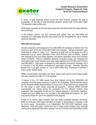 Exeter Resource Corporation
Caspiche Property, Region III, Chile
NI 43-101 Technical Report
13-4
A review of pulp duplicate assays found that ALS Chemex precision for gold is
acceptable. Of 40 pairs of pulp duplicates assayed, greater than 97.5% were within
10% absolute relative difference.
Of 66 blanks assayed, all returned gold values less that three times the lower detection
limit (0.005 g/t).
In the author’s opinion, the ALS Chemex gold assays from the 2007-2008 drill
campaign are adequately accurate and precise and are acceptable for use in mineral
resource estimation.
2008-2009 Drill Campaign
Sample preparation and assaying for the 2008-2009 drill campaign remained much the
same as it was at the end of the 2007-2008 drill campaign. Sample preparation was
performed as shown in Table 13-3. Assaying for gold was by fire assay of a 50 g
subsample and an atomic absorption finish (ALS Chemex code Au-AA24). Copper
was assayed by four acid (total) digestion and atomic absorption finish (ALS Chemex
codes Cu-AA62). Fifty-one additional elements (including copper and molybdenum)
were determined on all samples using aqua-regia digestion and ICP-MS (ALS Chemex
code ME-MS41). Silver was not assayed by total digestion during this campaign, but it
is included in the ME-MS41 multi-element aqua-regia package. Samples reporting
greater than 2 g/t gold (instead of 1 g/t in 2007-2008) were re-assayed to provide a
check on the original assay.
SRMs, coarse blanks, duplicates, and check assays were used to control assay quality
and were inserted at a rate of 1 in 40 samples.
A review of the 115 SRM results from ALS Chemex during the 2008-2009 drill
campaign found the assay accuracy for gold to be acceptable. Recommended values
for the Geostats SRMs ranged between 0.24 g/t and 1.48 g/t gold and are appropriate
for the range of gold values expected at Caspiche. Several SRMs returned
unacceptably low values during the campaign, but the affected batches were
reassayed with acceptable results and the assays replaced in the Exeter database.
Copper and silver SRMs were not included in the 2008-2009 drill program, but were
acquired by Exeter for use in the 2009-2010 drill program.
A total of 51 coarse reject samples from drill holes completed between November
2008 and February 2009 were submitted by Exeter to Geoanalitica in Copiapó, Chile
for check assay. Geoanalitica is an independent ISO 9001:2000 registered assay
laboratory. Gold and copper results from the 51 check assay samples were reviewed
and found no significant bias exists between the ALS Chemex and Geoanalitica results
 