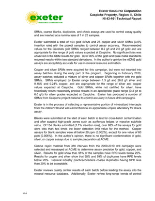 Exeter Resource Corporation
Caspiche Property, Region III, Chile
NI 43-101 Technical Report
13-6
SRMs, coarse blanks, duplicates, and check assays are used to control assay quality
and are inserted at a nominal rate of 1 in 25 samples.
Exeter submitted a total of 404 gold SRMs and 28 copper and silver SRMs (3.0%
insertion rate) with the project samples to control assay accuracy. Recommended
values for the Geostats gold SRMs ranged between 0.2 g/t and 2.0 g/t gold and are
appropriate for the range of gold values expected at Caspiche. No significant bias was
observed in the SRM results for gold. Over 96% of the gold and base metal standards
returned results within two standard deviations. In the author’s opinion the ACME gold
assays are acceptably accurate for use in mineral resource estimation.
Copper and silver SRMs were acquired for this campaign, but were not inserted into
assay batches during the early part of the program. Beginning in February 2010,
assay batches included a mixture of silver and copper SRMs together with the gold
SRMs. SRMs employed by Exeter range between 1.3 g/t and 26.8 g/t silver and
0.15% and 0.24% copper, and are appropriate for the range of silver and copper
values expected at Caspiche. Gold SRMs, while not certified for silver, have
historically return reasonably precise results in an appropriate grade range (0.3 g/t to
6.0 g/t) for silver grades expected at Caspiche. Exeter has produced a number of
SRMs from Caspiche project material to control accuracy in future drill campaigns.
Exeter is in the process of selecting a representative portion of mineralized intercepts
from the 2009/2010 and will submit them to an appropriate umpire laboratory for check
assay.
Blanks were submitted at the start of each batch to test for cross-batch contamination
and after suspect high-grade zones such as auriferous ledges or massive sulphide
veins. Of 154 blanks submitted (1.1% insertion rate), over 98% of the assays for gold
were less than two times the lower detection limit value for the method. Copper
assays for blank samples were all below 20 ppm (0.002%), except for one value of 60
ppm (0.006%). In the author’s opinion, there is no significant contamination of gold,
silver, or copper assays due to sample preparation at ACME.
Coarse reject material from 386 intervals from the 2009-2010 drill campaign were
selected and reassayed at ACME to determine assay precision for gold, copper, and
silver. Results for gold show that, 95% of the samples have RPD levels below 20%.
Results for copper and silver show that 90% and 99% of duplicates have RPD levels
below 20%. General industry practiceconsiders coarse duplicates having RPD less
than 20% to be acceptable.
Exeter reviews quality control results of each batch before loading the assay into the
mineral resource database. Additionally, Exeter review long-range trends of control
 