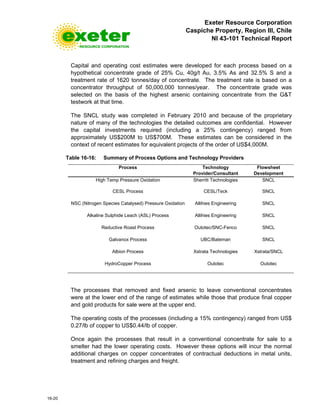 Exeter Resource Corporation
Caspiche Property, Region III, Chile
NI 43-101 Technical Report
16-20
Capital and operating cost estimates were developed for each process based on a
hypothetical concentrate grade of 25% Cu, 40g/t Au, 3.5% As and 32.5% S and a
treatment rate of 1620 tonnes/day of concentrate. The treatment rate is based on a
concentrator throughput of 50,000,000 tonnes/year. The concentrate grade was
selected on the basis of the highest arsenic containing concentrate from the G&T
testwork at that time.
The SNCL study was completed in February 2010 and because of the proprietary
nature of many of the technologies the detailed outcomes are confidential. However
the capital investments required (including a 25% contingency) ranged from
approximately US$200M to US$700M. These estimates can be considered in the
context of recent estimates for equivalent projects of the order of US$4,000M.
Table 16-16: Summary of Process Options and Technology Providers
Process Technology
Provider/Consultant
Flowsheet
Development
High Temp Pressure Oxidation Sherritt Technologies SNCL
CESL Process CESL/Teck SNCL
NSC (Nitrogen Species Catalysed) Pressure Oxidation Allihies Engineering SNCL
Alkaline Sulphide Leach (ASL) Process Allihies Engineering SNCL
Reductive Roast Process Outotec/SNC-Fenco SNCL
Galvanox Process UBC/Bateman SNCL
Albion Process Xstrata Technologies Xstrata/SNCL
HydroCopper Process Outotec Outotec
The processes that removed and fixed arsenic to leave conventional concentrates
were at the lower end of the range of estimates while those that produce final copper
and gold products for sale were at the upper end.
The operating costs of the processes (including a 15% contingency) ranged from US$
0.27/lb of copper to US$0.44/lb of copper.
Once again the processes that result in a conventional concentrate for sale to a
smelter had the lower operating costs. However these options will incur the normal
additional charges on copper concentrates of contractual deductions in metal units,
treatment and refining charges and freight.
 