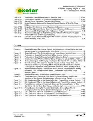 Exeter Resource Corporation
Caspiche Property, Region III, Chile
NI 43-101 Technical Report
Project No. 3083 TOC iv
14 September 2009
Table 17-9: Optimization Parameters for Open Pit Resource Shell.............................................. 17-11
Table 17-10: Optimization Parameters for Underground Resource Shell........................................ 17-12
Table 17-11: Marginal Cut-off Calculation Parameters and Results ................................................ 17-14
Table 17-12: Mineral Resource Statement for Caspiche (Rodrigo Marinho, CPG-AIPG, 7 Sep
2009)............................................................................................................................ 17-15
Table 17-13: Single Open Pit Option for Mineral Resource for Caspiche........................................ 17-17
Table 17-14: Oxide Pit and Selected Caving Option for Mineral Resource for Caspiche................ 17-17
Table 21-1: Recommended Drilling Programs for the Caspiche Property ....................................... 21-2
Table 21-2: Recommended Budget for the Drill Programs and Related Activities for the 2009-
2010 Field Season for the Caspiche Property............................................................... 21-3
Table 21-3: Estimated Scope of Work and Budget to Advance the Caspiche Porphyry Deposit to
the Pre-feasibility Study Level ....................................................................................... 21-4
F I G U R E S
Figure 4-1: Caspiche Location Map (source: Exeter). North direction is indicated by the grid lines
oriented parallel to the long dimension of the figure. ...................................................... 4-2
Figure 4-2: Caspiche Property Map Showing Locations of Mineralization (source: Exeter) ............. 4-3
Figure 5-1: Photograph of Caspiche Property Looking East (source: Exeter)................................... 5-1
Figure 5-2: Photograph of Caspiche Property Looking West (source: Exeter) ................................. 5-2
Figure 7-1: Metallogenic Belts of Northern Chile and Argentina (source: Vila and Sillitoe, 1991) .... 7-2
Figure 7-2: Regional Geology of the Maricunga Metallogenic Belt (source: Vila and Sillitoe, 1991) 7-3
Figure 7-3: Bedrock Geology of the Caspiche Property (source: Exeter). Heavy Black Line
Indicates Outer Property Boundary of Main Property Block that excludes Caspiche
1/10, Vega de Caspiche 1/9, and 2009 Exeter concession blocks (See Figure 4-2)...... 7-5
Figure 7-4: Representative Geological Cross Section of the Caspiche Porphyry Deposit (looking
northwest). Gold Grade Histogram in Red, Copper Grade Histogram in Purple
(source: Exeter)............................................................................................................... 7-6
Figure 8-1: Generalized Porphyry Model (source: Vila and Sillitoe, 1991)........................................ 8-3
Figure 9-1: Caspiche Porphyry Geological Cross Section (looking northwest). Gold Grade
Histogram in Red, Copper Grade Histogram in Purple (source: Exeter). ....................... 9-2
Figure 11-1: Drill Hole Location Map for the Caspiche Porphyry Prospect Area (source: Exeter).... 11-3
Figure 11-2: Drill Hole Location Map for the Caspiche Epithermals Prospect Area (source: Exeter)11-6
Figure 17-1: Vertical Section (looking northwest) with Blocks and Composites Grades for Gold
(Corridor of 100 m). Block Color Ranges are for Au in g/t. ........................................ 17-10
Figure 17-2: Vertical Section (looking Northwest) of Gold Grades Showing Open Pit and
Underground Resource Shells. Block Color Ranges are for Au in g/t. ...................... 17-13
Figure 17-3: AuEq GT Curves - Open Pit Oxide Inferred Mineral Resources................................. 17-15
Figure 17-4: AuEq GT Curves - Open Pit Sulphide Inferred Mineral Resources ............................ 17-16
Figure 17-5: AuEq GT Curves - Underground Sulphide Inferred Mineral Resources ..................... 17-16
 