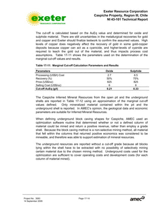Exeter Resource Corporation
Caspiche Property, Region III, Chile
NI 43-101 Technical Report
Project No. 3083 Page 17-14
14 September 2009
The cut-off is calculated based on the AuEq value and determined for oxide and
sulphide material. There are still uncertainties in the metallurgical recoveries for gold
and copper and Exeter should finalize testwork to confirm the assumed values. High
levels of copper does negatively affect the recovery of gold in some gold-copper
deposits because copper can act as a cyanicide, and higher-levels of cyanide are
required to leach the gold out of the material, and thus impacts process cost
assumptions. Table 17-11 shows the parameters used on the determination of the
marginal cut-off values and results.
Table 17-11: Marginal Cut-off Calculation Parameters and Results
Parameters Oxide Sulphide
Processing (US$/t) Cost 2.7 6.5
Recovery (%) 50% 75%
Price (US$/oz) 825 825
Selling Cost (US$/oz) 6 6
Cut-off AuEq (g/t) 0.21 0.33
The Caspiche Inferred Mineral Resources from the open pit and the underground
shells are reported in Table 17-12 using an approximation of the marginal cut-off
values defined. Only mineralized material contained within the pit and the
underground shell is reported. In AMEC’s opinion, the geological data and economic
parameters are suitable for Inferred Mineral Resources.
When defining underground block caving shapes for Caspiche, AMEC used an
optimization software routine that determined whether or not a defined column of
material could be mined and return a positive revenue, rather than employ a grade
shell. Because the block caving method is a non-selective mining method, all material
that fell within the columns that returned positive economics was considered to be
mineable, and therefore was able to support estimation of mineral resources.
The underground resources are reported without a cut-off grade because all blocks
lying within the shell have to be extracted with no possibility of selectively mining
certain material due to the chosen mining method. Underground costs used for the
optimization are sufficient to cover operating costs and development costs (for each
column of material mined).
 
