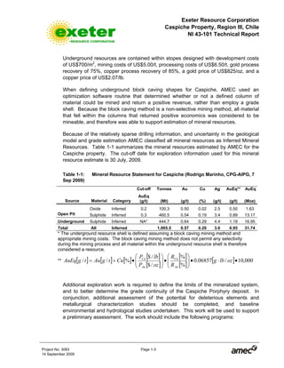 Exeter Resource Corporation
Caspiche Property, Region III, Chile
NI 43-101 Technical Report
Project No. 3083 Page 1-3
14 September 2009
Underground resources are contained within stopes designed with development costs
of US$700/m2
, mining costs of US$5.00/t, processing costs of US$6.50/t, gold process
recovery of 75%, copper process recovery of 85%, a gold price of US$825/oz, and a
copper price of US$2.07/lb.
When defining underground block caving shapes for Caspiche, AMEC used an
optimization software routine that determined whether or not a defined column of
material could be mined and return a positive revenue, rather than employ a grade
shell. Because the block caving method is a non-selective mining method, all material
that fell within the columns that returned positive economics was considered to be
mineable, and therefore was able to support estimation of mineral resources.
Because of the relatively sparse drilling information, and uncertainty in the geological
model and grade estimation AMEC classified all mineral resources as Inferred Mineral
Resources. Table 1-1 summarizes the mineral resources estimated by AMEC for the
Caspiche property. The cut-off date for exploration information used for this mineral
resource estimate is 30 July, 2009.
Table 1-1: Mineral Resource Statement for Caspiche (Rodrigo Marinho, CPG-AIPG, 7
Sep 2009)
Cut-off Tonnes Au Cu Ag AuEq** AuEq
Source Material Category
AuEq
(g/t) (Mt) (g/t) (%) (g/t) (g/t) (Moz)
Oxide Inferred 0.2 100.3 0.50 0.02 2.5 0.50 1.63
Open Pit Sulphide Inferred 0.3 460.5 0.54 0.19 3.4 0.89 13.17
Underground Sulphide Inferred NA* 444.7 0.64 0.29 4.4 1.19 16.95
Total All Inferred 1,005.5 0.57 0.20 3.6 0.95 31.74
* The underground resource shell is defined assuming a block caving mining method and
appropriate mining costs. The block caving mining method does not permit any selectivity
during the mining process and all material within the underground resource shell is therefore
considered a resource.
** [ ] [ ] [ ] [ ]
[ ]
[ ]
[ ]
[ ] 000,10/06857.0
%
%
/$
/$
%// •⋅•⎟⎟
⎠
⎞
⎜⎜
⎝
⎛
•⎟⎟
⎠
⎞
⎜⎜
⎝
⎛
•+= ozlbg
R
R
ozP
lbP
CutgAutgAuEq
Au
Cu
Au
Cu
Additional exploration work is required to define the limits of the mineralized system,
and to better determine the grade continuity of the Caspiche Porphyry deposit. In
conjunction, additional assessment of the potential for deleterious elements and
metallurgical characterization studies should be completed, and baseline
environmental and hydrological studies undertaken. This work will be used to support
a preliminary assessment. The work should include the following programs:
 