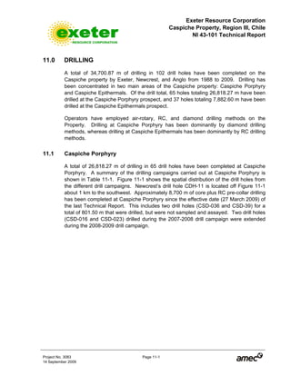 Exeter Resource Corporation
Caspiche Property, Region III, Chile
NI 43-101 Technical Report
Project No. 3083 Page 11-1
14 September 2009
11.0 DRILLING
A total of 34,700.87 m of drilling in 102 drill holes have been completed on the
Caspiche property by Exeter, Newcrest, and Anglo from 1988 to 2009. Drilling has
been concentrated in two main areas of the Caspiche property: Caspiche Porphyry
and Caspiche Epithermals. Of the drill total, 65 holes totaling 26,818.27 m have been
drilled at the Caspiche Porphyry prospect, and 37 holes totaling 7,882.60 m have been
drilled at the Caspiche Epithermals prospect.
Operators have employed air-rotary, RC, and diamond drilling methods on the
Property. Drilling at Caspiche Porphyry has been dominantly by diamond drilling
methods, whereas drilling at Caspiche Epithermals has been dominantly by RC drilling
methods.
11.1 Caspiche Porphyry
A total of 26,818.27 m of drilling in 65 drill holes have been completed at Caspiche
Porphyry. A summary of the drilling campaigns carried out at Caspiche Porphyry is
shown in Table 11-1. Figure 11-1 shows the spatial distribution of the drill holes from
the different drill campaigns. Newcrest’s drill hole CDH-11 is located off Figure 11-1
about 1 km to the southwest. Approximately 8,700 m of core plus RC pre-collar drilling
has been completed at Caspiche Porphyry since the effective date (27 March 2009) of
the last Technical Report. This includes two drill holes (CSD-036 and CSD-39) for a
total of 801.50 m that were drilled, but were not sampled and assayed. Two drill holes
(CSD-016 and CSD-023) drilled during the 2007-2008 drill campaign were extended
during the 2008-2009 drill campaign.
 