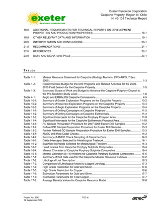 Exeter Resource Corporation
Caspiche Property, Region III, Chile
NI 43-101 Technical Report
Project No. 3083 TOC iii
14 September 2009
18.0 ADDITIONAL REQUIREMENTS FOR TECHNICAL REPORTS ON DEVELOPMENT
PROPERTIES AND PRODUCTION PROPERTIES .................................................................. 18-1
19.0 OTHER RELEVANT DATA AND INFORMATION ..................................................................... 19-1
20.0 INTERPRETATION AND CONCLUSIONS................................................................................ 20-1
21.0 RECOMMENDATIONS .............................................................................................................. 21-1
22.0 REFERENCES ........................................................................................................................... 22-1
23.0 DATE AND SIGNATURE PAGE ................................................................................................ 23-1
T A B L E S
Table 1-1: Mineral Resource Statement for Caspiche (Rodrigo Marinho, CPG-AIPG, 7 Sep
2009)................................................................................................................................ 1-3
Table 1-2: Recommended Budget for the Drill Programs and Related Activities for the 2009-
2010 Field Season for the Caspiche Property................................................................. 1-5
Table 1-3: Estimated Scope of Work and Budget to Advance the Caspiche Porphyry Deposit to
the Pre-feasibility Study Level ......................................................................................... 1-6
Table 4-1: Anglo and EMBALOS Caspiche Concessions ................................................................ 4-5
Table 10-1: Summary of Exeter Exploration Programs on the Caspiche Property .......................... 10-2
Table 10-2: Summary of Newcrest Exploration Programs on the Caspiche Property ..................... 10-4
Table 10-3: Summary of Anglo Exploration Programs on the Caspiche Property ........................... 10-4
Table 11-1: Summary of Drilling Campaigns at Caspiche Porphyry ................................................ 11-2
Table 11-2: Summary of Drilling Campaigns at Caspiche Epithermals............................................ 11-4
Table 11-3: Significant Intercepts for the Caspiche Porphyry Prospect Area .................................. 11-9
Table 11-4: Significant Intercepts for the Caspiche Epithermals Prospect Area............................ 11-10
Table 13-1: RC Sample Preparation Procedure for 2007-2008 Exeter Drill Samples ..................... 13-2
Table 13-2: Refined DD Sample Preparation Procedure for Exeter Drill Samples .......................... 13-3
Table 13-3: Further Refined DD Sample Preparation Procedure for Exeter Drill Samples.............. 13-3
Table 14-1: AMEC Drill Hole Collar Checks ..................................................................................... 14-2
Table 14-2: Summary of AMEC Check Sampling of Caspiche Core ............................................... 14-3
Table 16-1: Oxide Intercepts Selected for Metallurgical Testwork ................................................... 16-1
Table 16-2: Sulphide Intercepts Selected for Metallurgical Testwork .............................................. 16-3
Table 16-3: Head Grades from Caspiche Porphyry Sulphide Composites ...................................... 16-4
Table 16-4: Mineral Character of Caspiche Porphyry Sulphide Composites ................................... 16-4
Table 16-5: Mineral Liberation at 140 microns for Caspiche Porphyry Sulphide Composites ......... 16-5
Table 17-1: Summary of Drill Data used for the Caspiche Mineral Resource Estimate................... 17-2
Table 17-2: Lithological Unit Description .......................................................................................... 17-3
Table 17-3: Comparison of Lithological Model to Logged Lithology................................................. 17-3
Table 17-4: High Grade Restriction for Gold and Silver ................................................................... 17-6
Table 17-5: High Grade Restriction for Copper................................................................................ 17-6
Table 17-6: Estimation Parameters for Gold and Silver ................................................................... 17-7
Table 17-7: Estimation Parameters for Total Copper....................................................................... 17-7
Table 17-8: Average Density Values for Caspiche Resource Model ............................................... 17-8
 