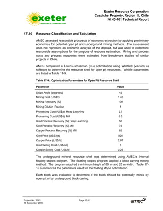 Exeter Resource Corporation
Caspiche Property, Region III, Chile
NI 43-101 Technical Report
Project No. 3083 Page 17-11
14 September 2009
17.10 Resource Classification and Tabulation
AMEC assessed reasonable prospects of economic extraction by applying preliminary
economics for potential open pit and underground mining methods. The assessment
does not represent an economic analysis of the deposit, but was used to determine
reasonable assumptions for the purpose of resource estimation. Mining and process
costs and process recoveries were estimated from benchmark studies of similar
projects in Chile.
AMEC completed a Lerchs-Grossman (LG) optimization using Whittle® (version 4)
software to determine the resource shell for open pit resources. Whittle parameters
are listed in Table 17-9.
Table 17-9: Optimization Parameters for Open Pit Resource Shell
Parameter Value
Slope Angle (degrees) 45
Mining Cost (US$/t) 1.45
Mining Recovery (%) 100
Mining Dilution Fraction 1
Processing Cost (US$/t) Heap Leaching 2.7
Processing Cost (US$/t) Mill 6.5
Gold Process Recovery (%) Heap Leaching 50
Gold Process Recovery (%) Mill 75
Copper Process Recovery (%) Mill 85
Gold Price (US$/oz) 825
Copper Price (US$/lb) 2.07
Gold Selling Cost (US$/oz) 6
Copper Selling Cost (US$/lb) 0.25
The underground mineral resource shell was determined using AMEC’s internal
floating stopes program. The floating stopes program applied a block caving mining
method. The program required a minimum height of 80 m and 25 m width. Table 17-
10 summarizes the parameters used for the floating stope optimization.
Each block was evaluated to determine if the block should be potentially mined by
open pit or by underground block caving.
 