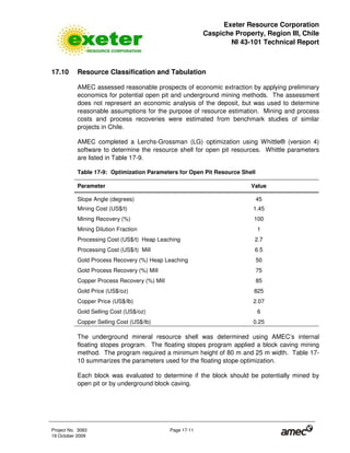 Exeter Resource Corporation
Caspiche Property, Region III, Chile
NI 43-101 Technical Report
Project No. 3083 Page 17-11
19 October 2009
17.10 Resource Classification and Tabulation
AMEC assessed reasonable prospects of economic extraction by applying preliminary
economics for potential open pit and underground mining methods. The assessment
does not represent an economic analysis of the deposit, but was used to determine
reasonable assumptions for the purpose of resource estimation. Mining and process
costs and process recoveries were estimated from benchmark studies of similar
projects in Chile.
AMEC completed a Lerchs-Grossman (LG) optimization using Whittle® (version 4)
software to determine the resource shell for open pit resources. Whittle parameters
are listed in Table 17-9.
Table 17-9: Optimization Parameters for Open Pit Resource Shell
Parameter Value
Slope Angle (degrees) 45
Mining Cost (US$/t) 1.45
Mining Recovery (%) 100
Mining Dilution Fraction 1
Processing Cost (US$/t) Heap Leaching 2.7
Processing Cost (US$/t) Mill 6.5
Gold Process Recovery (%) Heap Leaching 50
Gold Process Recovery (%) Mill 75
Copper Process Recovery (%) Mill 85
Gold Price (US$/oz) 825
Copper Price (US$/lb) 2.07
Gold Selling Cost (US$/oz) 6
Copper Selling Cost (US$/lb) 0.25
The underground mineral resource shell was determined using AMEC’s internal
floating stopes program. The floating stopes program applied a block caving mining
method. The program required a minimum height of 80 m and 25 m width. Table 17-
10 summarizes the parameters used for the floating stope optimization.
Each block was evaluated to determine if the block should be potentially mined by
open pit or by underground block caving.
 
