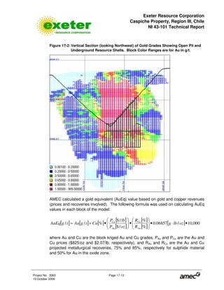 Exeter Resource Corporation
Caspiche Property, Region III, Chile
NI 43-101 Technical Report
Project No. 3083 Page 17-13
19 October 2009
Figure 17-2: Vertical Section (looking Northwest) of Gold Grades Showing Open Pit and
Underground Resource Shells. Block Color Ranges are for Au in g/t.
AMEC calculated a gold equivalent (AuEq) value based on gold and copper revenues
(prices and recoveries involved). The following formula was used on calculating AuEq
values in each block of the model:
[ ] [ ] [ ] [ ]
[ ]
[ ]
[ ]
[ ] 000,10/06857.0
%
%
/$
/$
%// •⋅•••+= ozlbg
R
R
ozP
lbP
CutgAutgAuEq
Au
Cu
Au
Cu
where Au and Cu are the block kriged Au and Cu grades, PAu and PCu are the Au and
Cu prices ($825/oz and $2.07/lb, respectively), and RAu and RCu are the Au and Cu
projected metallurgical recoveries, 75% and 85%, respectively for sulphide material
and 50% for Au in the oxide zone.
 