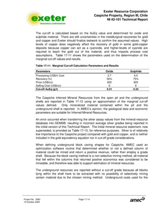 Exeter Resource Corporation
Caspiche Property, Region III, Chile
NI 43-101 Technical Report
Project No. 3083 Page 17-14
19 October 2009
The cut-off is calculated based on the AuEq value and determined for oxide and
sulphide material. There are still uncertainties in the metallurgical recoveries for gold
and copper and Exeter should finalize testwork to confirm the assumed values. High
levels of copper does negatively affect the recovery of gold in some gold-copper
deposits because copper can act as a cyanicide, and higher-levels of cyanide are
required to leach the gold out of the material, and thus impacts process cost
assumptions. Table 17-11 shows the parameters used on the determination of the
marginal cut-off values and results.
Table 17-11: Marginal Cut-off Calculation Parameters and Results
Parameters Oxide Sulphide
Processing (US$/t) Cost 2.7 6.5
Recovery (%) 50% 75%
Price (US$/oz) 825 825
Selling Cost (US$/oz) 6 6
Cut-off AuEq (g/t) 0.21 0.33
The Caspiche Inferred Mineral Resources from the open pit and the underground
shells are reported in Table 17-12 using an approximation of the marginal cut-off
values defined. Only mineralized material contained within the pit and the
underground shell is reported. In AMEC’s opinion, the geological data and economic
parameters are suitable for Inferred Mineral Resources.
An error occurred when transferring the silver assay values from the mineral resource
database into GEMS®, resulting in incorrect average silver grades being reported in
the initial version of this Technical Report. The initial mineral resource statement, now
superseded, is provided as Table 17-13, for reference purposes. Silver is of relatively
low importance to the Caspiche project compared with gold and copper, and is neither
included in the gold equivalency equation nor in cut-off grade considerations.
When defining underground block caving shapes for Caspiche, AMEC used an
optimization software routine that determined whether or not a defined column of
material could be mined and return a positive revenue, rather than employ a grade
shell. Because the block caving method is a non-selective mining method, all material
that fell within the columns that returned positive economics was considered to be
mineable, and therefore was able to support estimation of mineral resources.
The underground resources are reported without a cut-off grade because all blocks
lying within the shell have to be extracted with no possibility of selectively mining
certain material due to the chosen mining method. Underground costs used for the
 