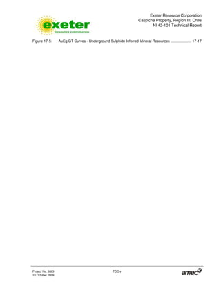 Exeter Resource Corporation
Caspiche Property, Region III, Chile
NI 43-101 Technical Report
Project No. 3083 TOC v
19 October 2009
Figure 17-5: AuEq GT Curves - Underground Sulphide Inferred Mineral Resources ..................... 17-17
 