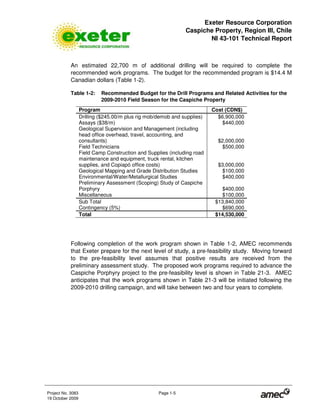 Exeter Resource Corporation
Caspiche Property, Region III, Chile
NI 43-101 Technical Report
Project No. 3083 Page 1-5
19 October 2009
An estimated 22,700 m of additional drilling will be required to complete the
recommended work programs. The budget for the recommended program is $14.4 M
Canadian dollars (Table 1-2).
Table 1-2: Recommended Budget for the Drill Programs and Related Activities for the
2009-2010 Field Season for the Caspiche Property
Program Cost (CDN$)
Drilling ($245.00/m plus rig mob/demob and supplies) $6,900,000
Assays ($38/m) $440,000
Geological Supervision and Management (including
head office overhead, travel, accounting, and
consultants) $2,000,000
Field Technicians $500,000
Field Camp Construction and Supplies (including road
maintenance and equipment, truck rental, kitchen
supplies, and Copiapó office costs) $3,000,000
Geological Mapping and Grade Distribution Studies $100,000
Environmental/Water/Metallurgical Studies $400,000
Preliminary Assessment (Scoping) Study of Caspiche
Porphyry $400,000
Miscellaneous $100,000
Sub Total $13,840,000
Contingency (5%) $690,000
Total $14,530,000
Following completion of the work program shown in Table 1-2, AMEC recommends
that Exeter prepare for the next level of study, a pre-feasibility study. Moving forward
to the pre-feasibility level assumes that positive results are received from the
preliminary assessment study. The proposed work programs required to advance the
Caspiche Porphyry project to the pre-feasibility level is shown in Table 21-3. AMEC
anticipates that the work programs shown in Table 21-3 will be initiated following the
2009-2010 drilling campaign, and will take between two and four years to complete.
 