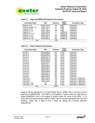 Exeter Resource Corporation
Caspiche Property, Region III, Chile
NI 43-101 Technical Report
Project No. 3083 Page 4-5
19 October 2009
Table 4-1: Anglo and EMBALOS Caspiche Concessions
Concession Name ROL Hectares
Claim
Holder
Concession Type
Caspiche 1/10 03203-1455-0 100 Anglo Exploitation
Vega de Caspiche 1/9 03203-1493-3 81 Anglo Exploitation
Caspiche II 1/32 03203-1494-1 312 Anglo Exploitation
Caspiche III 1/10 03203-1495-K 100 Anglo Exploitation
Caspiche IV 1/7 03203-4659-2 70 EMABLOS Exploitation
Caspiche IV 11/16 03203-4727-0 2 EMABLOS Exploitation
Caspiche V 1/20 03203-4660-6 185 EMABLOS Exploitation
Caspiche VI 1/25 03203-4661-4 243 EMABLOS Exploitation
Caspiche VII 1/20 03203-4662-2 169 EMABLOS Exploitation
Total 1,262
Table 4-2: Exeter Caspiche Concessions
Concession Name ROL Hectares
Claim
Holder
Concession Type
Escudo I 032203-8868-6 200 Exeter Exploration
Escudo II 032203-8869-4 300 Exeter Exploration
Escudo III 032203-8870-8 300 Exeter Exploration
Escudo IV 032203-8871-6 300 Exeter Exploration
Escudo V 032203-8872-4 300 Exeter Exploration
Escudo VI 032203-8873-2 300 Exeter Exploration
Panomara 03203-8780-9 300 Exeter Exploration
Panomara 03203-8781-7 300 Exeter Exploration
Panomara 03203-8782-5 300 Exeter Exploration
Panomara 03203-8783-3 300 Exeter Exploration
Panomara 03203-8784-1 300 Exeter Exploration
Panomara 03203-8785-K 300 Exeter Exploration
Panomara 03203-8786-8 300 Exeter Exploration
Panomara 03203-8787-6 300 Exeter Exploration
Panomara 03203-8788-4 200 Exeter Exploration
Panomara 03203-8789-2 200 Exeter Exploration
Lado Este 1 03203-7445-6 100 Exeter Exploration in Application
Lado Este 2 03203-7446-4 100 Exeter Exploration in Application
Lado Este 4 03203-7448-0 100 Exeter Exploration in Application
Lado Este 1 1/50 N/A 200 Exeter Exploitation in Application
Lado Este 2 1/50 N/A 200 Exeter Exploitation in Application
Total 5,500
property will be reduced to a 3% Net Smelter Return (NSR), with a minimum annual
payment of US$250,000. The NSR is not payable in months when the gold price is
below US$325/oz, and is not subject to buyout under the terms of the ORA. If 10
years after having exercised its option Exeter has not commenced production from the
property, Anglo has a right to buy it back by paying the incurred historical
expenditures.
 