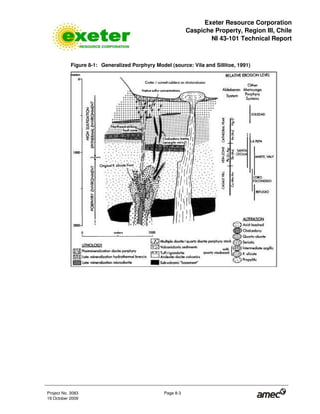Exeter Resource Corporation
Caspiche Property, Region III, Chile
NI 43-101 Technical Report
Project No. 3083 Page 8-3
19 October 2009
Figure 8-1: Generalized Porphyry Model (source: Vila and Sillitoe, 1991)
 