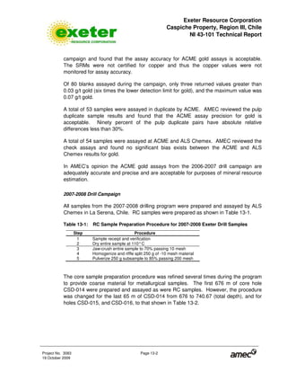 Exeter Resource Corporation
Caspiche Property, Region III, Chile
NI 43-101 Technical Report
Project No. 3083 Page 13-2
19 October 2009
campaign and found that the assay accuracy for ACME gold assays is acceptable.
The SRMs were not certified for copper and thus the copper values were not
monitored for assay accuracy.
Of 80 blanks assayed during the campaign, only three returned values greater than
0.03 g/t gold (six times the lower detection limit for gold), and the maximum value was
0.07 g/t gold.
A total of 53 samples were assayed in duplicate by ACME. AMEC reviewed the pulp
duplicate sample results and found that the ACME assay precision for gold is
acceptable. Ninety percent of the pulp duplicate pairs have absolute relative
differences less than 30%.
A total of 54 samples were assayed at ACME and ALS Chemex. AMEC reviewed the
check assays and found no significant bias exists between the ACME and ALS
Chemex results for gold.
In AMEC’s opinion the ACME gold assays from the 2006-2007 drill campaign are
adequately accurate and precise and are acceptable for purposes of mineral resource
estimation.
2007-2008 Drill Campaign
All samples from the 2007-2008 drilling program were prepared and assayed by ALS
Chemex in La Serena, Chile. RC samples were prepared as shown in Table 13-1.
Table 13-1: RC Sample Preparation Procedure for 2007-2008 Exeter Drill Samples
Step Procedure
1 Sample receipt and verification
2 Dry entire sample at 110°C
3 Jaw-crush entire sample to 70% passing 10 mesh
4 Homogenize and riffle split 250 g of -10 mesh material
5 Pulverize 250 g subsample to 85% passing 200 mesh
The core sample preparation procedure was refined several times during the program
to provide coarse material for metallurgical samples. The first 676 m of core hole
CSD-014 were prepared and assayed as were RC samples. However, the procedure
was changed for the last 65 m of CSD-014 from 676 to 740.67 (total depth), and for
holes CSD-015, and CSD-016, to that shown in Table 13-2.
 