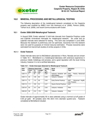 Exeter Resource Corporation
Caspiche Property, Region III, Chile
NI 43-101 Technical Report
Project No. 3083 Page 16-1
19 October 2009
16.0 MINERAL PROCESSING AND METALLURGICAL TESTING
The following description of the metallurgical testwork completed on the Caspiche
property was modified by AMEC from Van Kerkvoort et al. (2008), Perkins (2009),
Tolman et al. (2009), and recent communications with Exeter.
16.1 Exeter 2008-2009 Metallurgical Testwork
In August 2008, Exeter selected 12 drill hole intervals from Caspiche Porphyry oxide
and sulphide mineralized intercepts for metallurgical testwork. Six oxide and six
sulphide intervals were selected for testing. This work was completed in June 2009.
Because this testwork is preliminary and not optimized, recoveries from this testwork
were not used for purposes of mineral resource estimation. Process recoveries were
estimated from benchmark studies of similar projects in Chile.
16.1.1 Oxide Testwork
Oxide intervals were sent to McClelland Laboratories in Reno, Nevada and are shown
in Table 16-1. McClelland is a metallurgical laboratory with extensive experience in
precious metals metallurgy and process, and a good reputation with the local mining
industry; however it is not a certified laboratory.
Table 16-1: Oxide Intercepts Selected for Metallurgical Testwork
Distance down-hole AssayDrill
hole From
(m)
To
(m)
Length
(m)
Au
(g/t)
Rock
Type
Alteration
Type
CSD 14 0 40 40 0.84 Volcanic Andesite with
silica ledges
PAA - Patchy Advanced
Argillic
CSD 14 40 126 86 0.49 Volcanic Andesite PAA
CSD 15 72 110 38 0.40 Early Diorite Porphyry AAP - Advanced Argillic
over Potassic
CSD 16 111 165 54 0.47 Quartz Diorite Porphyry AAP
CSD 24 93 151 58 0.40 Volcanic Andesite PAA
CSD 25 36 212 176 0.64 Volcanic Andesite PAA
Oxide intervals of approximately 50 m were selected using a nominal cut-off grade of
0.35 g/t gold. All samples were HQ (63.5 mm) diameter quarter-core. Testwork
completed at McClelland included:
 