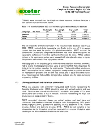 Exeter Resource Corporation
Caspiche Property, Region III, Chile
NI 43-101 Technical Report
Project No. 3083 Page 17-2
19 October 2009
CSR005) were removed from the Caspiche mineral resource database because of
their distance from the main drill pattern.
Table 17-1: Summary of Drill Data used for the Caspiche Mineral Resource Estimate
Campaign No. Holes
Min. Length
(m)
Max. Length
(m)
Avg. Length
(m)
Total
(m)
Newcrest 13 100 332.00 235.38 3,060.00
Exeter 31 73 1,412.75 670.53 22,127.37
Total 44 73 1,412.75. 464.90 25,187.37
The cut-off date for drill hole information in the resource model database was 30 July
2009. AMEC received digital topography from Exeter in the form of 10 m spaced
contour lines that were the product of a photo-interpretation. AMEC imported the
contours into GEMS® and compared surveyed drill hole collar elevations against the
topographic surface and found that significant differences did occur. AMEC updated
portions of the topographic surface using surveyed drill hole collar elevations to correct
this problem, and created a final topographic surface.
The topography is not large enough to cover the entire area to be modelled and AMEC
had to extend this topographic surface using a tool in GEMS® that extrapolates the
limits of the triangulation based on the existing data. This is not the ideal solution and
AMEC recommends that an updated topographic survey is done to provide resolution
for inconsistency problems with the drill hole collars, and to cover the entire deposit
area, including zones that could be considered as suitable sites for waste dump and
engineering facilities.
17.2 Lithological Model and Definition of Domains
AMEC was provided with preliminary triangulated solid models representing the
Caspiche lithological units. AMEC sliced the solids with vertical sections and level
plans. Sections were oriented at azimuth 057° (northeast) and spaced 100 m apart.
Bench plans were created at 100 m intervals. Surfaces representing the major fault
structures were also provided by Exeter.
AMEC reconciled interpreted shapes on vertical sections and level plans and
constructed solid models for the main lithological units; diorite porphyry (DP), quartz-
diorite porphyry (QDP1), quartz-diorite porphyry (QDP2), basement (CFB), volcanic
breccias (Volcbx) and diatreme breccias (DTB). AMEC did not complete a new
interpretation for the lithological model, but constructed more robust lithological solids
based upon the reconciled vertical sections and level plans.
 
