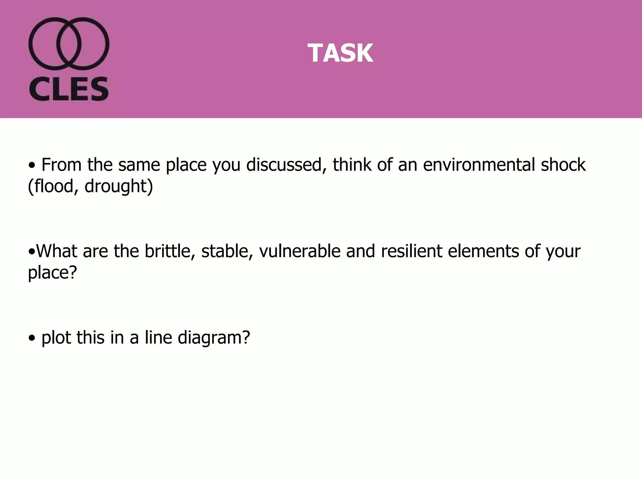 TASK From the same place you discussed, think of an environmental shock (flood, drought)  What are the brittle, stable, vulnerable and resilient elements of your place? plot this in a line diagram? 