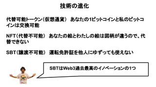 技術の進化
代替可能トークン（仮想通貨）　あなたの1ビットコインと私のビットコ
インは交換可能
NFT（代替不可能）　あなたの絵とわたしの絵は図柄が違うので、代
替できない
SBT（譲渡不可能）　運転免許証を他人にゆずっても使えない
SBTはWeb3過去最高のイノベーションの1つ
 