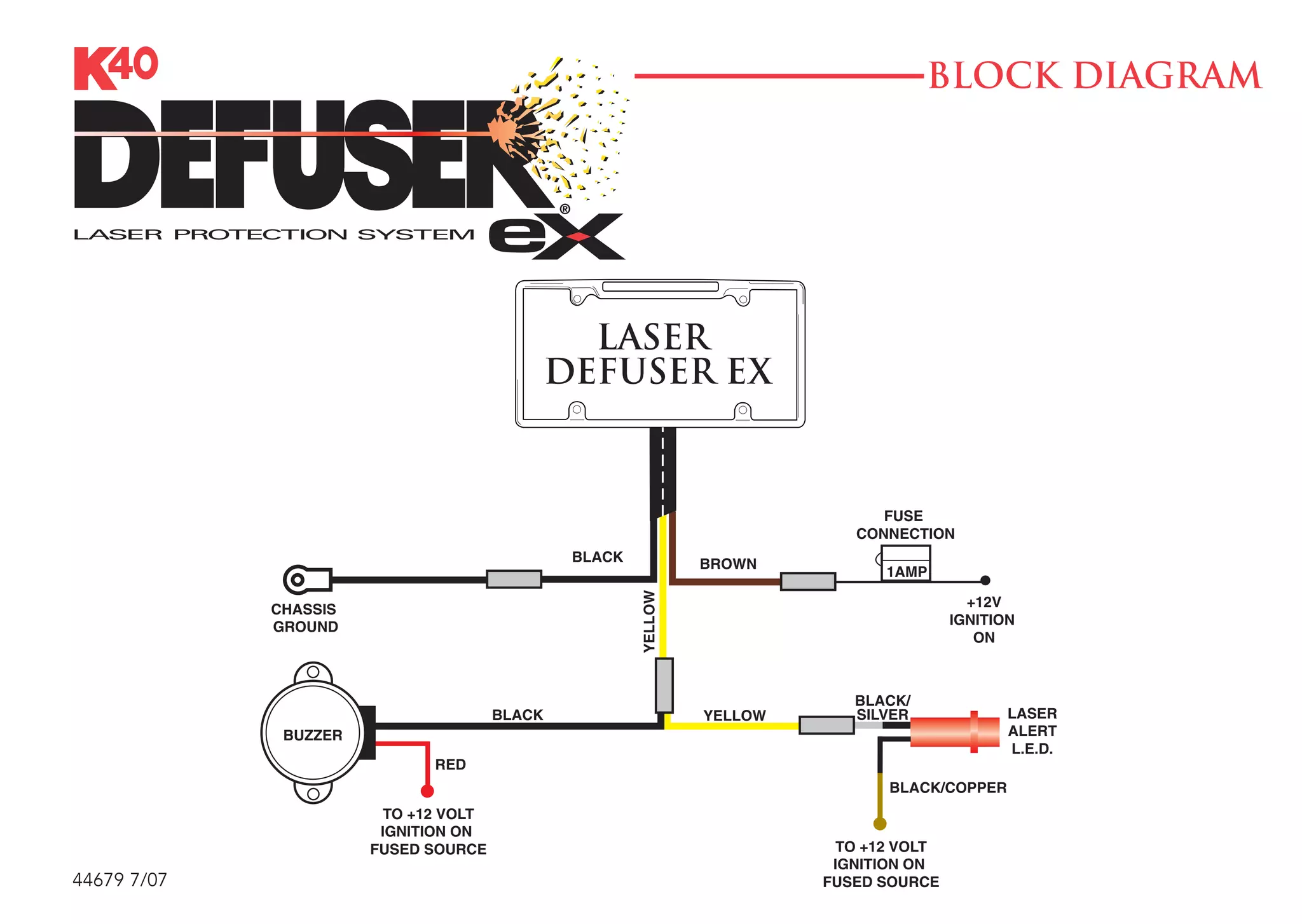 Ex Ex2 Wiring Diagram PPT