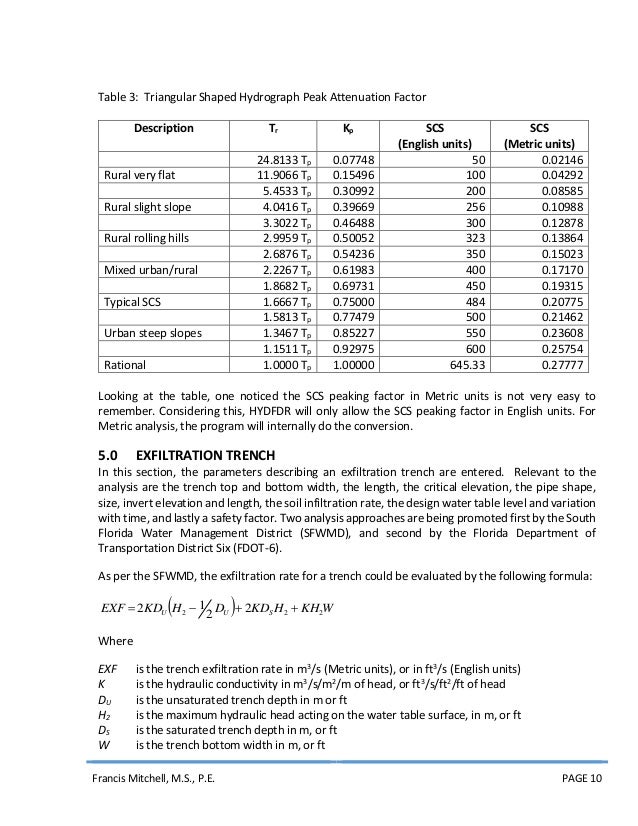 New Metric Handbook New Metric Handbook