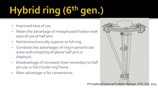  Improved ease of use
 Mates the advantage of metaphyseal fixation with
ease of use of half pins
 Not biomechanically superior to full ring
 Combines the advantages of ring in periarticular
areas with simplicity of planar half pins in
diaphysis
 Disadvantage of increased sheer secondary to half
pin use vs full circular ring frame
 Main advantage is for convenience
Principles of External Fixation. Kemper. OTA. Oct. 2014
 