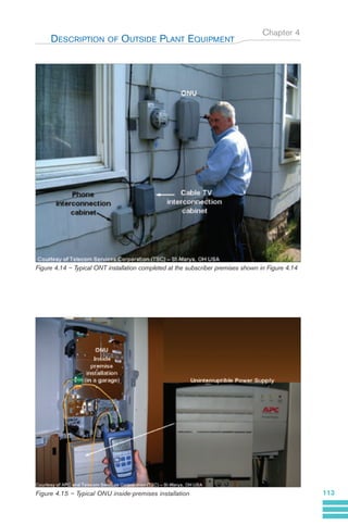 Chapter 4
DESCRIPTION OF OUTSIDE PLANT EQUIPMENT
113
Figure 4.14 – Typical ONT installation completed at the subscriber premises shown in Figure 4.14
Figure 4.15 – Typical ONU inside-premises installation
GuideFTTH-p69-144:Layout 1 09/06/10 09:40 Page 113
 