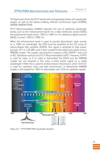 Chapter 2
The figure also shows the ITU-T bands with corresponding names and wavelength
ranges, as well as the bands enabling different transmission types (CWDM,
DWDM, WWDM PON).
ITU-T Recommendation G.983.3 specifies the use of additional wavelength
bands, such as the “enhancement band”; for a video distribution service (VDS),
the enhancement band covers 1550 to 1560 nm. For additional digital services
(ADS), it covers 1539 to 1565 nm.
When the enhancement band is used to provide downstream video overlay
on a 1550 nm wavelength, the VDS must be amplified at the CO using an
erbium-doped fiber amplifier (EDFA). This signal is amplified to high power,
typically +21 to +23 dBm, and is then coupled to the data/voice signal using a
WWDM coupler. The coupler classification is based on IEC 62074-1 (see List
of IEC Standards section) and ITU-T Recommendation G.671. However, if IPTV
is used for video, or if no video is transmitted, the EDFA and the WWDM
coupler are not required. In this case, a lower power signal on a single
wavelength (1490 nm) is used for all downstream transmission, while 1310 nm
is used for upstream voice and data transmission. A bidirectional WWDM
coupler is still needed for 1490 nm downstream and 1310 nm upstream signals.
FTTH PON ARCHITECTURES AND TOPOLOGY
19
O:Original
E: Extendend
S:Short
C:Conventional
L: Long
U:Ultra-long
O-Band
1260-1360
E-Band
1360-1460
S-Band
1460-1530
Fabry-Perot laser
Wavelength (nm)
1200 1300 1400 1500 1600 1700
Monitoring
PON
DWDM
Monitoring
DWDM
L-Band
1565-1625
U-Band
1625-1675
C-Band
1530-
1565
Channel spacing
50 nm
<
PON/WWDM
CWDM (1211-1611/±6.5 nm)
DFB
lasers
Upstream
Voice-Data
1310
Downstream
Voice
Data
1490
Overlaid
Video
1550
Figure 2.5 – FTTH P2MP PON wavelength allocation
Guide FTTH-p1-68:Layout 1 09/06/10 09:13 Page 19
 