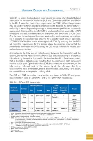 Chapter 3
Table 3.1 (g) shows the loss budget requirements for optical return loss (ORL) and
attenuation for the three ODN classes (A, B and C) defined for BPON and GPON
by the ITU-T, as well as channel loss requirements for EPON (different expressions
may be used by different standards organizations to describe the same feature –
uniformity in terminology and symbology is always encouraged but not necessarily
guaranteed). It is interesting to note that the two loss categories required by EPON
correspond to Class A and B for BPON and GPON. For BPON and GPON, Class
C is the most demanding and therefore requires the most expensive transceivers,
but it accepts the greatest loss, allowing for a greater reach and/or split ratio.
1000BASE-PX20 offers similar advantages for EPON. By ensuring that the PON
will meet the requirements for the desired class, the designer ensures that the
power levels received by the ONTs and by the OLT will be sufficient for reliable, bidi-
rectional communication.
Attenuation is the total loss of optical energy between the transmitter and the
receiver, end-to-end. Attenuation in a PON is due to backscattering of the light as
it travels along the optical fiber and to the insertion loss (IL) of each component;
that is, the loss of optical energy resulting from the insertion of each component
into the optical path. Optical return loss (ORL) is a measure, from one end, of the
total energy reflected back to the source by all the interfaces due to a
variation of the index of refraction, breaks, discontinuities, voids, Fabry-Perot etalon,
etc. created inside a component or along a link.
The OLT and ONT transmitter characteristics are shown in Table 3.3 and power
requirements in Table 3.1 (i) for P2P and (j) for P2MP PON respectively.
Table 3.3 – OLT and ONT characteristics
NETWORK DESIGN AND ENGINEERING
33
1
DFB: Distributed feedback single longitudinal mode (SLM) laser, cooled, directly modulated
2
CD: Chromatic dispersion – only at high bit rates (1.25 Gb/s and 2.5 Gb/s)
3
DFB SLM laser, cooled, externally modulated, filtered
4
SBS: Stimulated Brillouin backscattering; not a problem for directly modulated DFB (chirp sufficiently spreads laser spectrum
to suppress SBS); a problem for narrow linewidth externally modulated DFB (SBS starts at ~+10 dBm). Suppression
technique required.
5
CSO: Composite second-order beat noise
6
FP: Fabry-Perot multilongitudinal mode (MLM) laser, uncooled, directly modulated (for BPON, GPON and
1000BASE PX10 EPON upstream transmission at 1310 nm)
7
DFB laser required for 1000BASE PX20 EPON
8
MPN: Mode partitioning noise
9
Practical range
10
MH: Mode-hopping
Terminal
Services
Wavelength (nm) Laser
Issues
equipment Typ. Range Type
Output Maximum
power linewidth
(dBm) (nm)
OLT
Voice see
(Downstream)
Data
1490 1480-1500 DFB1
Table 3-5
1 CD2
Safety
Video 1550 1550-1560 DFB3
+21 1
CD2
SBS4
CSO5
ONT Voice 1310 1260-1360 FP6
see 5.8 RMS MPN2,8
(Upstream) Data (1300-13249
) DFB7
Table 3-5 MH2,10
Guide FTTH-p1-68:Layout 1 09/06/10 09:13 Page 33
 