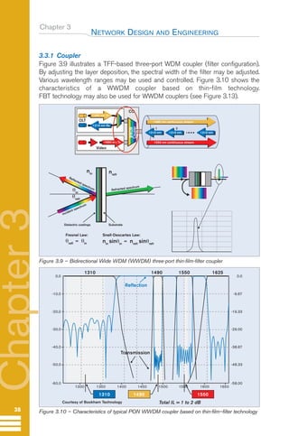 Chapter 3
3.3.1 Coupler
Figure 3.9 illustrates a TFF-based three-port WDM coupler (filter configuration).
By adjusting the layer deposition, the spectral width of the filter may be adjusted.
Various wavelength ranges may be used and controlled. Figure 3.10 shows the
characteristics of a WWDM coupler based on thin-film technology.
FBT technology may also be used for WWDM couplers (see Figure 3.13).
NETWORK DESIGN AND ENGINEERING
38
Chapter
3
CO
OLT
Video
Fresnel Law:
= θin
θrefl
Snell-Descartes Law:
=
nin
sinθin
nrefr
sinθrefr
1550 nm Tx
1490 nm Tx
1310 nm Rx
WWDM
Coupler
1490 nm continuous stream
1550 nm continuous stream
1310 nm 1310 nm 1310 nm
1 2
nin
Dielectric coatings Substrate
Reflected spectrum Refracted spectrum
Incident spectrum
θin
θrefr
nrefr
Figure 3.9 – Bidirectional Wide WDM (WWDM) three-port thin-film-filter coupler
Total IL = 1 to 2 dB
Transmission
Courtesy of Bookham Technology
0.0
-10.0
-20.0
-30.0
-40.0
-50.0
-60.0
0.0
-9.67
-19.33
-29.00
-38.67
-48.33
-58.00
1300 1350 1400 1450 1500 1550 1600 1650
1310 1490 1550 1625
Reflection
1310 1490 1550
Figure 3.10 – Characteristics of typical PON WWDM coupler based on thin-film–filter technology
Guide FTTH-p1-68:Layout 1 09/06/10 09:13 Page 38
 