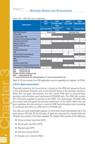 Chapter 3
Table 3.19 -- ATM AAL service application
Table 3.19 summarizes the ATM application service capability as it applies to PONs.
3.5.2.2 Data transmission
Physically speaking, the transmission is based on the ATM cell sequence frame
in the downstream direction and on the timeslot frame in the upstream direction.
When the cell goes downstream, the OLT sends ATM cells or physical-layer
operation, administration and maintenance (PLOAM) cells. The ATM cells contain
the information payload to provide to the ONTs. The downstream PLOAM cells
are control cells that grant transmission permission to the ONTs. When the cell
goes upstream, the transmission is made of ATM frame timeslots, each consisting
of overhead and either an ATM cell or a PLOAM cell.
The cells are short, fixed-length packets of information. Each downstream cell is 53
bytes long or 424 bits. Of the 53 bytes, 5 bytes are reserved for a header field and
48 bytes are used for information payload. The header field consists of the following:
Virtual channel identifier (VCI)
Virtual path identifier (VPI)
Payload type (PT)
Cell loss priority (CLP)
Header error control (HEC)
NETWORK DESIGN AND ENGINEERING
58
ABR: available bit rate
CBR: constant bit-rate
RT-VBR: real-time variable bit-rate
UBR: unspecified bit rate
“1” means the best fit for the indicated service, “2” means second-best fit, etc.
AAL1 AAL2 AAL3/4 AAL5
CBR RT-VBR/VBR/ Burst-VBR VBR/ABR/UBR
CBR
Voice and Video
Downstream
Data Upstream Data
Voice
PON Traffic Direction Downstream Upstream data
POTS/ISDN
1
Circuit Emulation-PBX 2
Computer Process Swapping/Paging 1
Data Transport (IP/FR) 3 1 2
Distance Learning 1
Distributed Files Services
1
E-mails
Interactive Multimedia 1 2
LAN 3 2 1
Large File/Data Transfer/Back-Up 1
Messaging/Telecommuting 1
MP3 3
1
2
MPEG
Remote Procedure Calls 1
Transactions (Airlines/Banks/Defense/Security) 1 2
Video Distribution (TV/VOD/PPV/Teleconferencing 1
Applications
Chapter
3
Guide FTTH-p1-68:Layout 1 09/06/10 09:14 Page 58
 