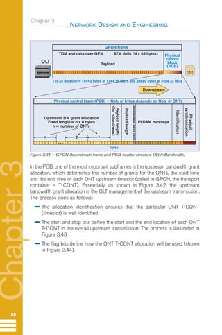 Chapter 3
In the PCB, one of the most important subframes is the upstream bandwidth grant
allocation, which determines the number of grants for the ONTs, the start time
and the end time of each ONT upstream timeslot (called in GPON, the transport
container – T-CONT). Essentially, as shown in Figure 3.42, the upstream
bandwidth grant allocation is the OLT management of the upstream transmission.
The process goes as follows:
The allocation identification ensures that the particular ONT T-CONT
(timeslot) is well identified
The start and stop bits define the start and the end location of each ONT
T-CONT in the overall upstream transmission. The process is illustrated in
Figure 3.43
The flag bits define how the ONT T-CONT allocation will be used (shown
in Figure 3.44).
NETWORK DESIGN AND ENGINEERING
68
ATM dells (N x 53 bytes)
TDM and data over GEM
Payload
Upstream BW grant allocation
Fixed length = n x 8 bytes
n = number of ONTs
n 2 1
PLOAM message
Identification
Physical
synchronization
Payload
length
Bit
interleave
parity
(BIP)
Payload
length
(for
robustness)
bytes
Physical
control
block
(PCB)
GPON frame
Physical control black (PCB) — Nob. of bytes depends on Nob. of ONTs
Downstream
OLT
ONT
125 µs duration = 19440 bytes at 1244.16 Mb/s and 38880 bytes at 2488.32 Mt/s
Figure 3.41 – GPON downstream frame and PCB header structure (BW=Bandwidth)
Chapter
3
Guide FTTH-p1-68:Layout 1 09/06/10 09:14 Page 68
 