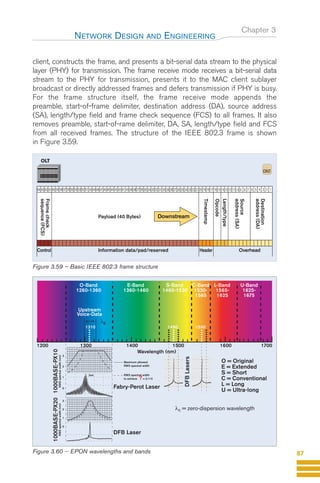Chapter 3
client, constructs the frame, and presents a bit-serial data stream to the physical
layer (PHY) for transmission. The frame receive mode receives a bit-serial data
stream to the PHY for transmission, presents it to the MAC client sublayer
broadcast or directly addressed frames and defers transmission if PHY is busy.
For the frame structure itself, the frame receive mode appends the
preamble, start-of-frame delimiter, destination address (DA), source address
(SA), length/type field and frame check sequence (FCS) to all frames. It also
removes preamble, start-of-rame delimiter, DA, SA, length/type field and FCS
from all received frames. The structure of the IEEE 802.3 frame is shown
in Figure 3.59.
NETWORK DESIGN AND ENGINEERING
87
O = Original
E = Extended
S = Short
C = Conventional
L = Long
U = Ultra-long
λ0 = zero-dispersion wavelength
DFB Laser
DFB
Lasers
Fabry-Perot Laser
2ml RMS spectral width
to achieve ?= 0.115
Maximum allowed
RMS spectral width
3
2
1
0
3
2
1
0
RMS
spectral
width
(nm)
RMS
spectral
width
(nm)
1200
1310 1490 1550
Upstream
Voice-Data
O-Band
1260-1360
E-Band
1360-1460
S-Band
1460-1530
C-Band
1530-
1565
L-Band
1565-
1625
U-Band
1625-
1675
1300
λ0
1400
Wavelength (nm)
1500 1600 1700
1000BASE-PX20
1000BASE-PX10
Figure 3.60 -- EPON wavelengths and bands
Destination
address
(DA)
Source
address
(SA)
Length/type
Opcode
Timestamp
Frame
check
sequence
(FCS)
Payload (40 Bytes)
OLT
Information data/pad/reserved
Control Header Overhead
64 63 62 61 1
ONT
Downstream
60 59 58 57 56 55 54 53 52 51 50 49 48 47 46 45 44 43 42 41 40 39 38 37 36 35 34 33 32 31 30 29 28 27 26 25 24 23 22 2120 19 18 17 16 15 14 13 12 11 8 7
10 9 6 5 4 3 2
Figure 3.59 – Basic IEEE 802.3 frame structure
GuideFTTH-p69-144:Layout 1 09/06/10 09:39 Page 87
 