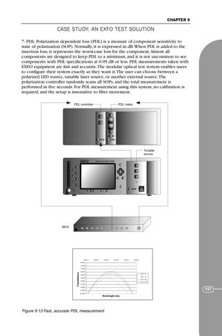 CASE STUDY: AN EXFO TEST SOLUTION
CHAPTER 9
157
7- PDL: Polarization dependent loss (PDL) is a measure of component sensitivity to
state of polarization (SOP). Normally, it is expressed in dB.When PDL is added to the
insertion loss, it represents the worst-case loss for the component.Almost all
components are designed to keep PDL to a minimum, and it is not uncommon to see
components with PDL specifications at 0.05 dB or less. PDL measurements taken with
EXFO equipment are fast and accurate.The modular optical test system enables users
to configure their system exactly as they want it.The user can choose between a
polarized LED source, tunable laser source, or another external source.The
polarization controller randomly scans all SOPs, and the total measurement is
performed in five seconds. For PDL measurement using this system, no calibration is
required, and the setup is insensitive to fiber movement.
F
IQ-2600
IQ-5100 IQ-3400
Tunable
source
PDL controller PDL meter
MUX
Figure 9.13 Fast, accurate PDL measurement
71136 001-194_cb 11/10/08 8:58 AM K 157
 