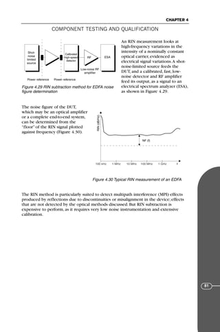 COMPONENT TESTING AND QUALIFICATION
CHAPTER 4
81
An RIN measurement looks at
high-frequency variations in the
intensity of a nominally constant
optical carrier, evidenced as
electrical signal variations.A shot-
noise-limited source feeds the
DUT, and a calibrated, fast, low-
noise detector and RF amplifier
feed its output, as a signal to an
electrical spectrum analyzer (ESA),
as shown in Figure 4.29.
The noise figure of the DUT,
which may be an optical amplifier
or a complete end-to-end system,
can be determined from the
“floor” of the RIN signal plotted
against frequency (Figure 4.30).
The RIN method is particularly suited to detect multipath interference (MPI) effects
produced by reflections due to discontinuities or misalignment in the device; effects
that are not detected by the optical methods discussed. But RIN subtraction is
expensive to perform, as it requires very low noise instrumentation and extensive
calibration.
Shot-
noise
limited
source
ESA
Calibrated
high-speed
detector
RF
Low-noise RF
amplifier
Power reference Power reference
Figure 4.29 RIN subtraction method for EDFA noise
figure determination
RIN
(dB/Hz)
f
NF (f)
100 kHz 1 MHz 10 MHz 100 MHz 1 GHz
Figure 4.30 Typical RIN measurement of an EDFA
71136 001-194_cb 11/10/08 8:58 AM K 81
 