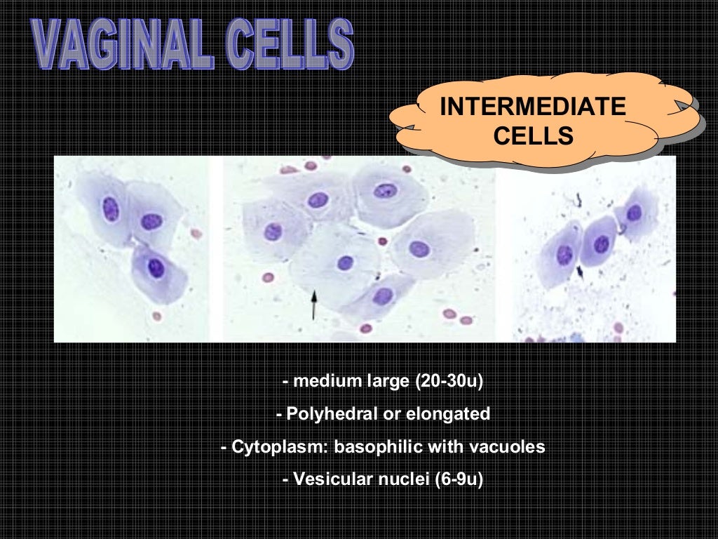 Exfoliative cytology