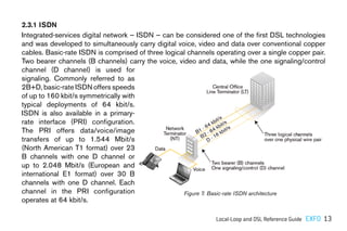 exfo_reference-guide-local-loop-dsl-v1_en.pdf