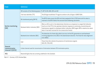 OTN (G.709) Reference Guide EXFO 15
Table 4.1 – Summary of OTU Overhead Bytes
Field Definition
Section monitoring
(SM)
SM consists of the following bytes; TTI, BIP-8, BEI, BIAE, BDI and IAE
Trail trace identifier (TTI) The 64-byte multiframe TTI signal is similar to the J0 byte in SONET/SDH.
Bit-interleaved parity (BIP-8)
The BIP-8 value covers the OPU and client payload of the G.709 frame and its value is
inserted in the BIP-8 field of the second frame following calculation.
Backward defect indication (BDI)
When an AIS is sent in the downstream direction as a response to a signal fail indication
(such as in the FTFL), the upstream direction response to continuity, connectivity and
maintenance signals is a backward defect indication (BDI) signal. BDI is raised as an alarm
when it has been received for five consecutive frames.
Backward error indication (BEI)
The detection of a frame slip, which can occur at the OTU, generates an and backward
incoming alignment error (IAE) in the downstream direction. The three-bit value alignment
error (BIAE)
STAT
These three bits indicate the presence of maintenance signals
(AIS, OCI, TCMi, IAE).
General
communication
channel 0 (GCC0)
A clear channel used for transmission of information between OTU termination points.
RES Reserved bytes that are currently undefined in the standard.
 