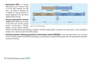 18 OTN (G.709) Reference Guide EXFO
› 
Experimental (EXP) is a two-byte
field located in row 3, columns 13 and
14 of the ODU overhead. The EXP
field is not subject to standards and
is available for network operators to
support applications that may require
additional ODU overhead.
› 
General communication channels
1 and 2 (GCC1/GCC2) are two fields
of two bytes each, and they support
general communication channels
between any two network elements;
similar to the GCC0 field, except that they are available in the ODU overhead. GCC1 is located in row 4 and columns 1 and 2 and GCC2 is
located in row 4, columns 3 and 4 of the ODU overhead.
› 
Automatic protection switching and protection communication channel (APS/PCC) is a four-byte signal defined in row 4, columns
5 to 8 of the ODU overhead. The APS/PCC field supports up to eight levels of nested APS/PCC signals, which are associated with dedicated-
connection monitoring.
127 128 255
255
137 138
127 128 129
9 10
1
0
0
Fault
Indication
Field
Fault
Indication
Field
Operator
Identifier Field
Operator
Identifier Field
Operator
Specific Field
Operator
Specific Field
Forward Field Backward Field
Forward Backward
Figure 4.5 – FTFL Field Structure
 