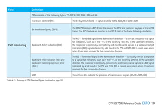 OTN (G.709) Reference Guide EXFO 19
Field Definition
Path monitoring
PM consists of the following bytes; TTI, BIP-8, BEI, BIAE, BDI and IAE.
Trail trace identifier (TTI) The 64-byte multiframe TTI signal is similar to the J0 byte in SONET/SDH.
Bit-interleaved parity (BIP-8)
The ODU PM contain a BIP-8 field that covers the OPU and customer payload of the G.709
frame. The BIP-8 values are inserted in the BIP-8 field of the frame following calculation.
Backward defect indication (BDI)
TheAIS—forwardedsignalinthedownstreamdirection—issentasaresponsetoasignal
fail indication, such as in the FTFL or the incoming ODU-AIS. In the upstream direction,
the response to continuity, connectivity and maintenance signals is a backward defect
indication(BDI)signalindicatedbyabitfoundinthePMandTCMi.BDIisraisedasanalarm
when it has been received for five consecutive frames.
Backward error indication (BEI) and
backward incoming alignment error
(BIAE)
The AIS — forwarded signal in the downstream direction — is usually sent as a response
to a signal fail indication, such as in the FTFL or the incoming ODU-AIS. In the upstream
direction the response to continuity, connectivity and maintenance signals is a BDI signal
indicated by a bit found in the PM and TCMi. BDI is raised as an alarm when it has been
received for five consecutive frames.
STAT These three bits indicate the presence of maintenance signals (AIS, OCI, TCMi, IAE)
Table 4.2 – Summary of ODU Overhead Bytes (continued on page 19)
 