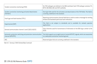 20 OTN (G.709) Reference Guide EXFO
Tandem connection monitoring (TCM)
Six TCM sublayers are defined in the ODU overhead. Each TCM sublayer contains TTI,
BIP-8. BEI/BIAE, BDI and STAT subfields.
Tandem connection monitoring activation/deactivation
(TCM ACT)
One-byte field used for the activation and deactivation of the TCM fields. This field is
currently undefined in the standard.
Fault type and fault location (FTFL)
Reporting communication channel field that is used to create a message for sending
forward and backward path-level fault indications.
Experimental (EXP)
This field is not subject to standards and is available for network operator
applications.
General communication channel 1 and 2 (GCC1/GCC2)
Clear channels used for transmission of information at the ODU layer; similar to the
GCC0.
Automatic protection switching and protection communication
channel (APS/PPC)
This field supports up to eight levels of nested APS/PCC signals, which are associated
to a dedicated-connection monitoring level.
RES Reserved bytes that are currently undefined in the standard.
Table 4.2 – Summary of ODU Overhead Bytes (continued)
 
