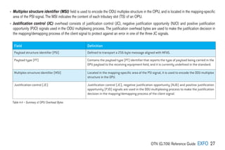 OTN (G.709) Reference Guide EXFO 27
› 
Multiplex structure identifier (MSI) field is used to encode the ODU multiplex structure in the OPU, and is located in the mapping-specific
area of the PSI signal. The MSI indicates the content of each tributary slot (TS) of an OPU.
› 
Justification control (JC) overhead consists of justification control (JC), negative justification opportunity (NJO) and positive justification
opportunity (PJO) signals used in the ODU multiplexing process. The justification overhead bytes are used to make the justification decision in
the mapping/demapping process of the client signal to protect against an error in one of the three JC signals.
Field Definition
Payload structure identifier (PSI) Defined to transport a 256-byte message aligned with MFAS.
Payload type (PT) Contains the payload type (PT) identifier that reports the type of payload being carried in the
OPU payload to the receiving equipment field, and it is currently undefined in the standard.
Multiplex structure identifier (MSI) Located in the mapping-specific area of the PSI signal, it is used to encode the ODU multiplex
structure in the OPU.
Justification control (JC) Justification control (JC), negative justification opportunity (NJO) and positive justification
opportunity (PJO) signals are used in the ODU multiplexing process to make the justification
decision in the mapping/demapping process of the client signal.
Table 4.4 – Summary of OPU Overhead Bytes
 