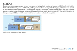 OTN (G.709) Reference Guide EXFO 35
ODUn OH
Framing
ODU OH
Client layer signal
(e.g., STM-16, ATM, GFP)
Framing
ODU OH
Client layer signal
(e.g., STM-16, ATM, GFP)
Framing
ODU OH
Client layer signal
(e.g., STM-16, ATM, GFP)
Framing
ODUx OH
ClientLayerSignal
(e.g.,OC-48/STM-16,ATM,GFP)
ODUn OH
Framing
ODU OH
Client layer signal
(e.g., STM-16, ATM, GFP)
Framing
ODU OH
Client layer signal
(e.g., STM-16, ATM, GFP)
Framing
ODU OH
Client layer signal
(e.g., STM-16, ATM, GFP)
Framing
ODUx OH
ClientLayerSignal
(e.g.,OC-48/STM-16,ATM,GFP)
Framing OTUn OH
OTUn
FEC
ODUn
OTUn
OPUn
OH
OPUn
OH
OPUx
OH
OPUx
OH
5.3. ODUFLEX
Depending on the client signal data rates that need to be transported, having a flexible container can be useful; and ODUflex offers this flexibility.
Similar to the VCAT technology used in SONET/SDH, ODUflex provides an efficient and easy solution for mapping packet services and constant
bit rate (CBR) signal like fiber channel. It uses 1.25G tributary time slots (ODTUGk) to create a variable container, where a client signal is mapped
and then transported over an ODUk signal, for the non-CBR signals ODUflex use generic framing procedure (GFP-F) to map the signal. One of
the key advantages of ODUflex is that the unused timeslot can be reused, and the bandwidth is adjustable.
Figure 5.5 – ODUx Multiplexing to OTUn (where x=0 to n-1)
 